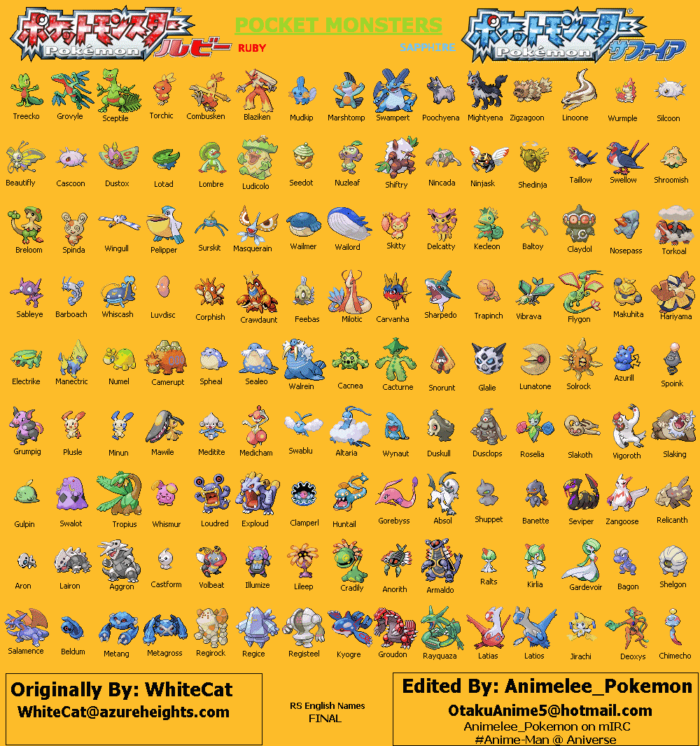 animelee_pokemon-r-s_engl.gif